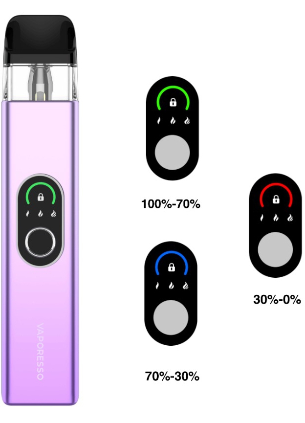 XROS 4 STAV BATERIE V2 VAPING CZ